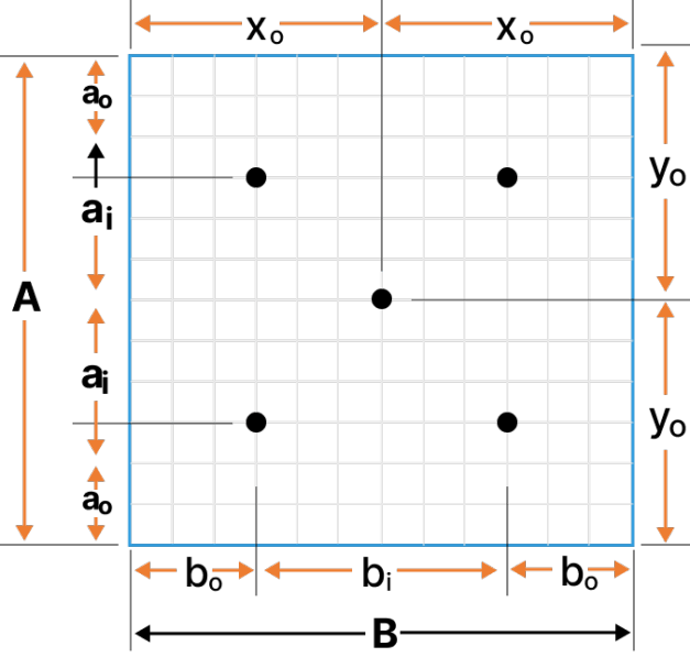 Recessed Lighting Calculator